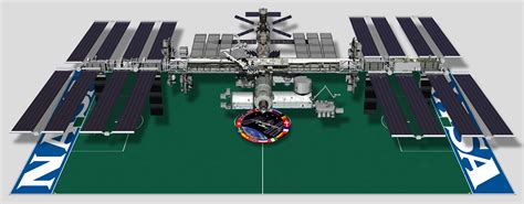 Images for fifa football field dimensions more images for fifa football field dimensions reported report images thank you for the feedback. Space Station Size Compared to Soccer Field | NASA