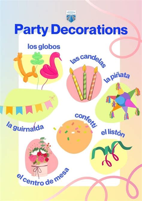 Happy Birthday In Spanish Party Supplies Greetings And Songs