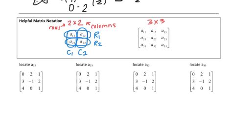 Matrix determinants calculator two x two (2x2) with formula. Determinants of 2x2 Matrices and Minors and Cofactors ...