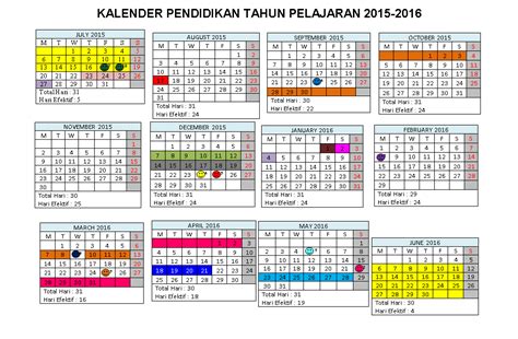 Jika anda ingin download kalender indonesia 2016 tersebut untuk keperluan pribadi. Download Kalender Pendidikan Tahun 2015-2016 dan Info UAS ...