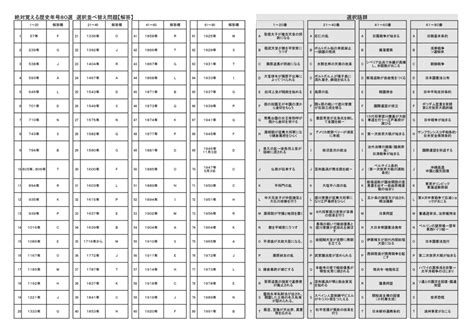 Download 高校受験 塾専用 Images For Free
