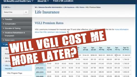 Veterans group life insurance coverage limits. Do you realize that the VGLI will charge you higher rate fees as you get older? - YouTube