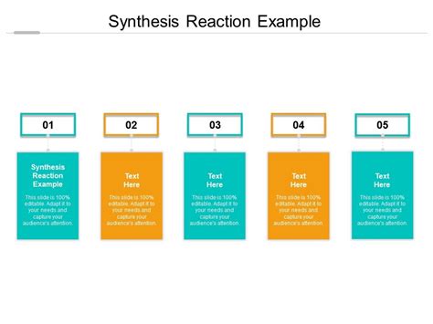 Synthesis Reaction Example Ppt Powerpoint Presentation Layouts Ideas