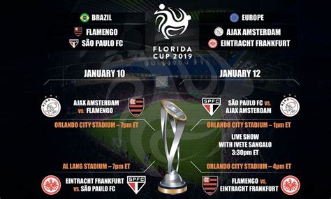 12:30am on thursday 19th november 2020. Com São Paulo e Flamengo, Florida Cup divulga tabela de ...