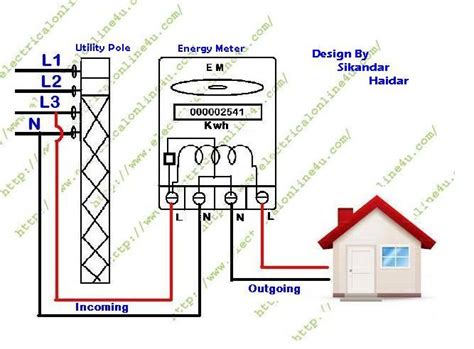 When you make use of your finger or stick to the circuit with your eyes, it may be easy to mistrace the circuit. Single Phase Wiring Diagram For House - bookingritzcarlton ...