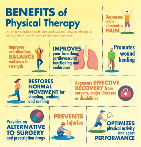 Benefits Of Physical Therapy Therapy Website Physical Therapy