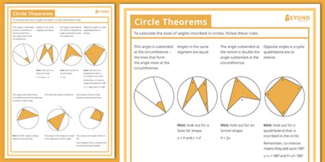 Maths Desk Prompts Circle Theorems Desk Mat Teacher Made