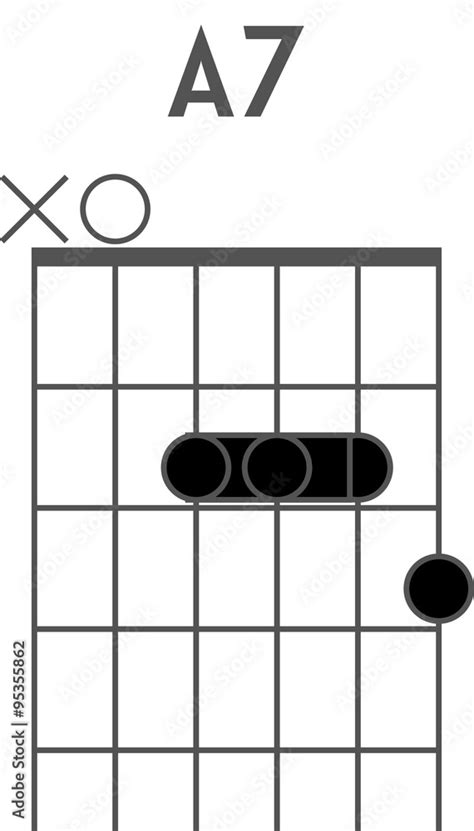 Guitar Chord Diagram To Add To Your Projects A7 Chord Using An Easy