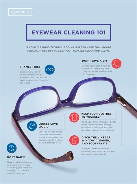 how to clean your glasses without damaging the lenses eyeconic