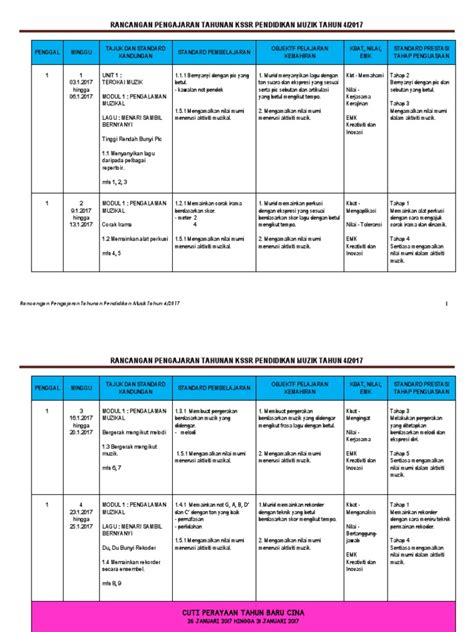 Pendidikan islam tahun 2 (kssr semakan). RPT Pendidikan Muzik Tahun 4/2017