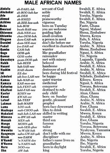 African name, Africa and Magazines on Pinterest