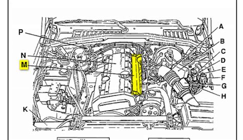 Bcd6da 98 volvo s90 engine diagram | ebook databases. Land Rover 1998 Engine Diagram