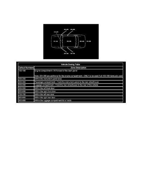 2006 pontiac grand prix engine diagram pontiac g6 3 5 2006 wiring diagram awesome sample gm diagrams general wire cool pontiac grand prix delorean wanted buyers to find the vehicles engine as attractive as its exterior so in 1966 the pontiac v 8 was painted a light metallic blue and a chrome. Pontiac V8 Engine Diagram - Wiring Diagram