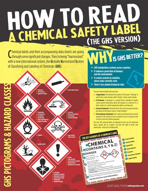 Chemical Safety Posters Safety Poster Shop Chemical Safety Safety Images