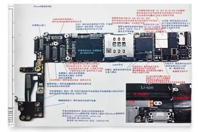 Iphone 4 motherboard diagram have. After Moore's Law: how phones are becoming open-source ...
