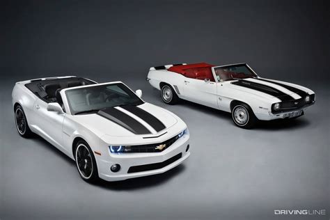 The End Of Affordable V8 Why The Chevy Camaro Being Discontinued Is A