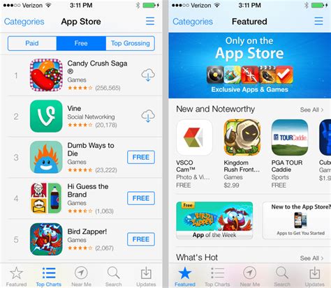 A Complete Guide On App Store From Apple