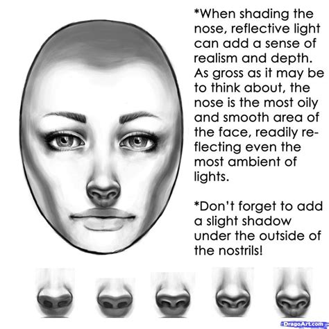 Pin By Catrina On Style Refs How To Shade Face Drawing Shading Faces