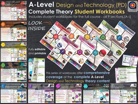 Complete A Level Dt Theory Workbooks Teaching Resources