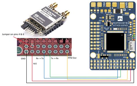 Combined Rc And Telemetry On A Single Link Txmod V2 Rfd 900x Tx16s