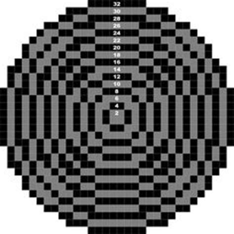 This updated circle generator allows you to create circles of any size made out of stone blocks using commands! Minecraft Pixel Circle / Oval Generator | Minecraft ...