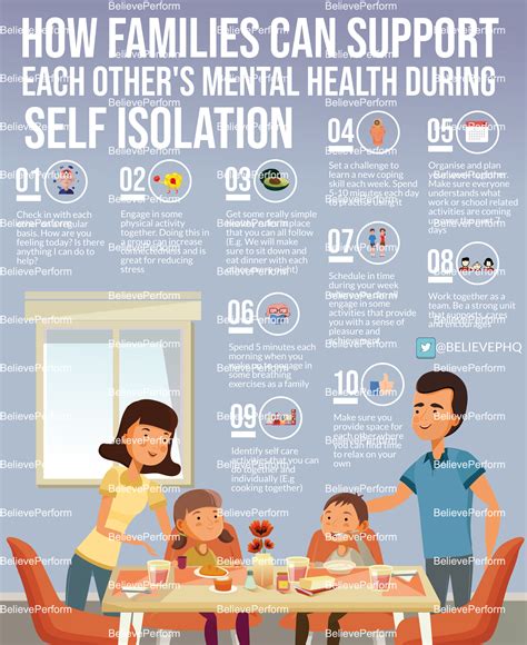 How Families Can Support Each Others Mental Health During Self