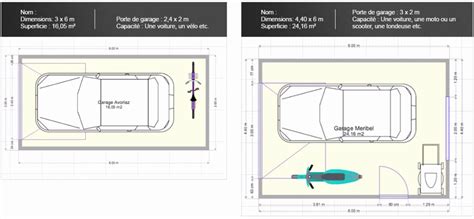 Porte per interni di design e tradizionali. Taille standard de porte de garage - bois-eco-concept.fr