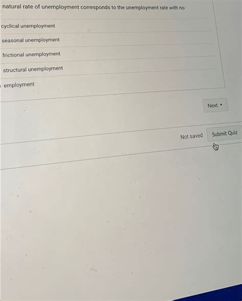 Solved natural rate of unemployment corresponds to the | Chegg.com