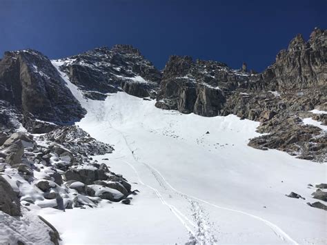 Colorados Glaciers