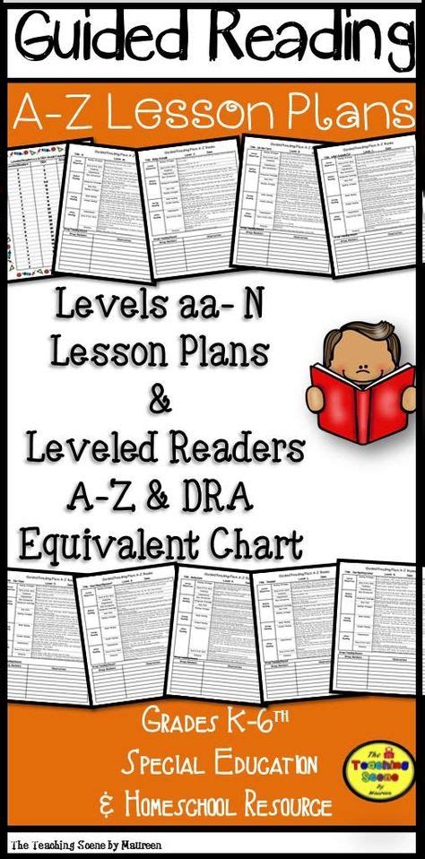 A Z Leveled Books Support Guided Reading Lesson Plans Set A Levels Aa