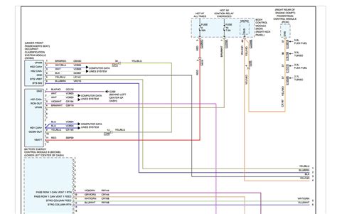 Ford Raptor F150 2020 Electrical Wiring Diagram Auto Repair Manual