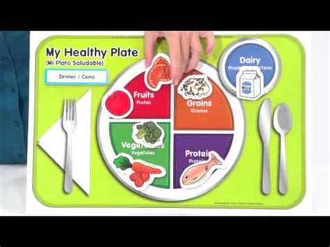 Grain (cereal) foods that are high in saturated fats, added sugars and added salt, like cakes, muffins, pies, pastries and biscuits, are 'extras' or 'sometimes foods' in this food group. My Healthy Plate Magnet Activity Set - YouTube