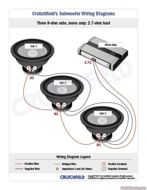 Select your woofer quantity and woofer impedance to see available wiring configurations. Subwoofer Wiring DiagramS BIG 3 UPGRADE - In-Car Entertainment (ICE) - PakWheels Forums