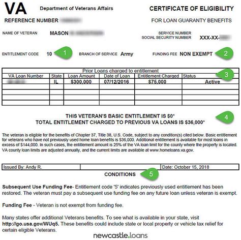 Va Loan How To Read The Va Certificate Of Eligibility Coe