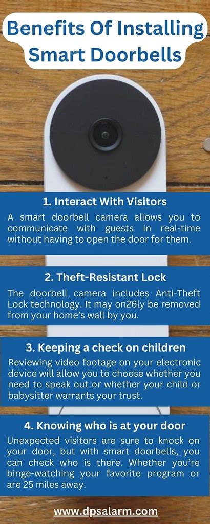 Benefits Of Installing Smart Doorbells Some Smart Video Do Flickr