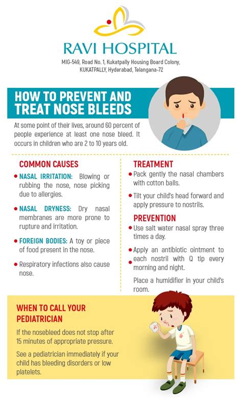 How To Prevent And Treat Nose Bleeds Latest Infographics