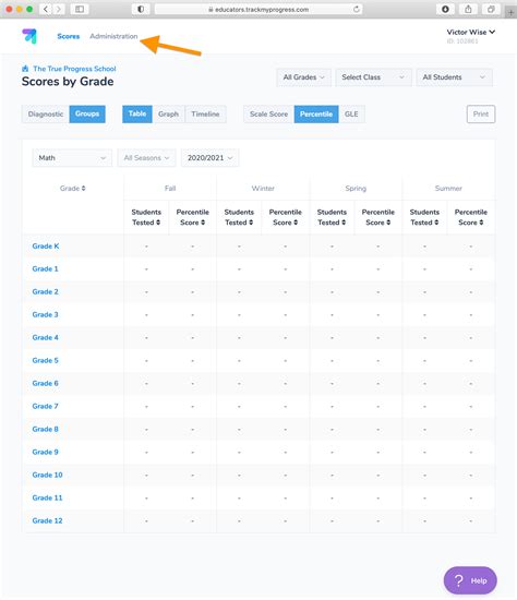 Track My Progress Student Login