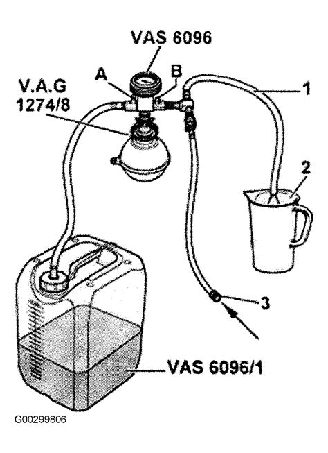 Audi A4 Serpentine Belt Diagram Wiring Diagram Database