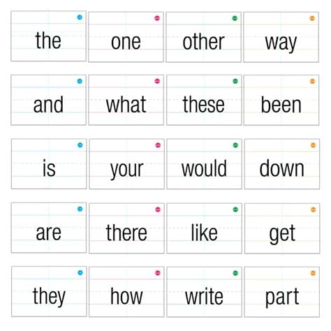 Top First 100 Sight Words Flash Cards Free Printable