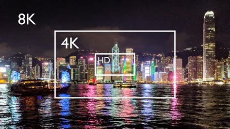 2k、4k、5k、6k、8k关于这个k你真的搞懂了吗？ 拍片学院 影视器材网