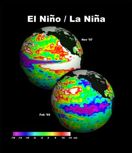 Mengenal Lebih Dekat Fenomena El Niño Dan La Niña Sains World