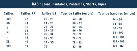 Guide Des Tailles