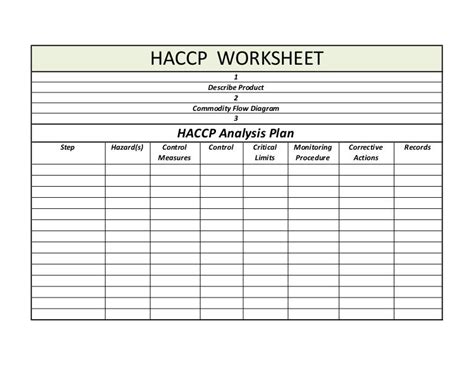 Haccp Corrective Action Form Template Fill Out And Sign Printable Pdf