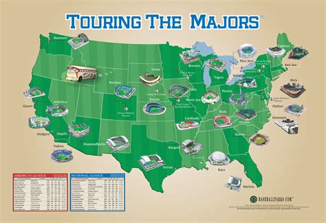 Baseball Stadiums Map Of Usa Touring The Majors Mlb Ballparks 24x36