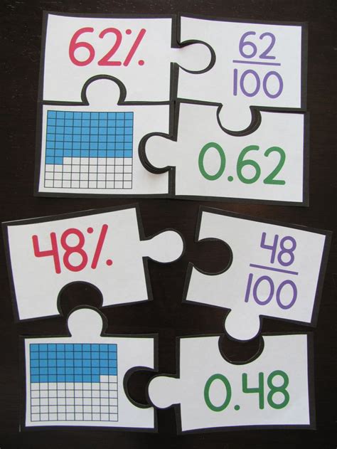 Ks2 maths syllabus topic guide. 142 best INB-FDP images on Pinterest | Math middle school ...