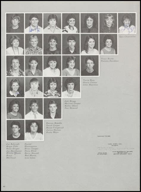 Yearbooks 1986