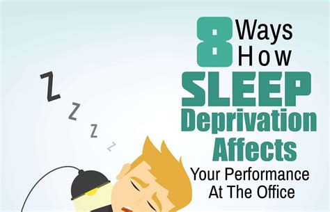 Sleep Deprivation Infographic Managerup