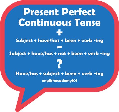 Present Perfect Continuous/Past Perfect Continuous ...