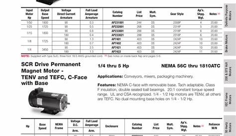 baldor reliance motors manual