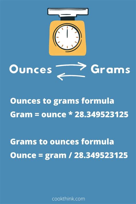 How Many Grams In An Ounce Cookthink